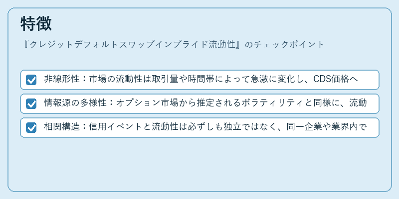 特徴（クレジットデフォルトスワップインプライド流動性）の図解