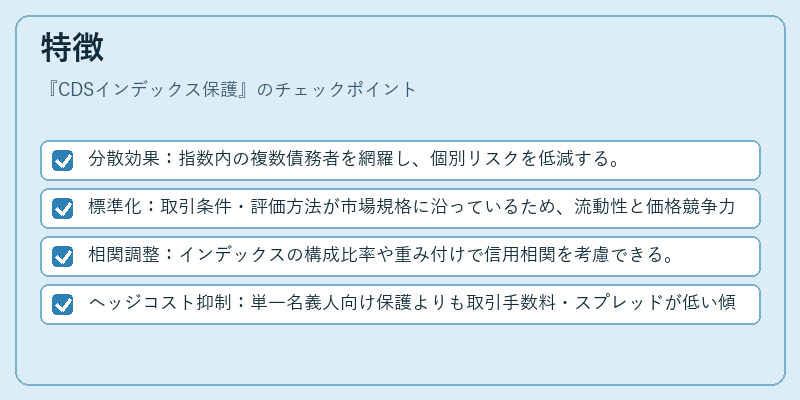 特徴（CDSインデックス保護）の図解