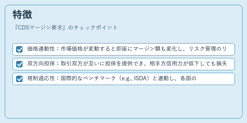特徴（CDSマージン要求）の図解