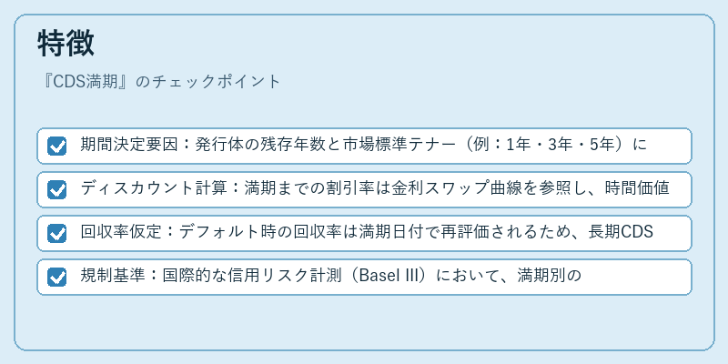 特徴（CDS満期）の図解