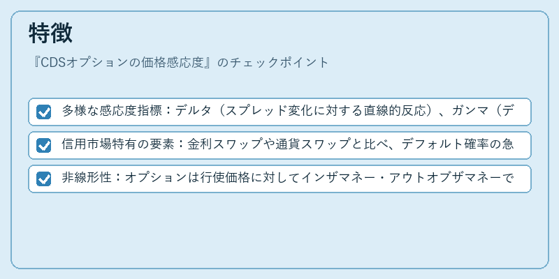 特徴（CDSオプションの価格感応度）の図解