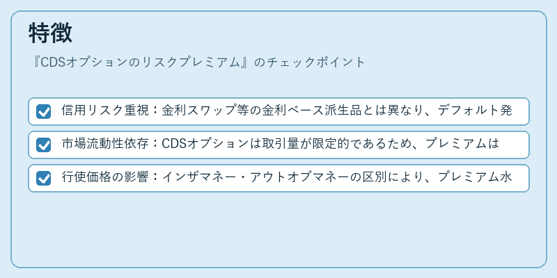 特徴（CDSオプションのリスクプレミアム）の図解