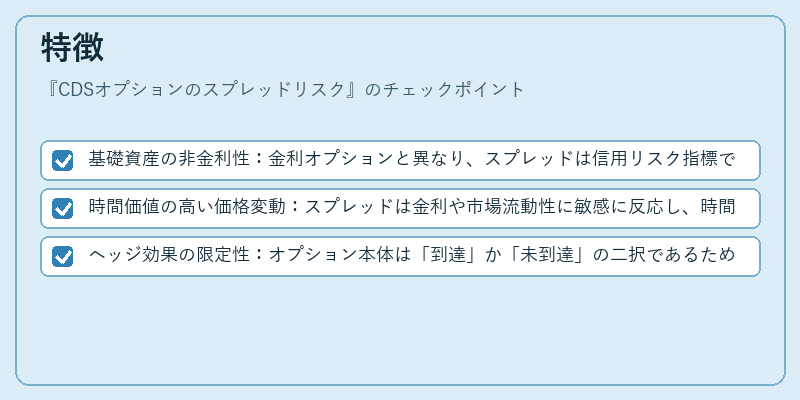 特徴（CDSオプションのスプレッドリスク）の図解