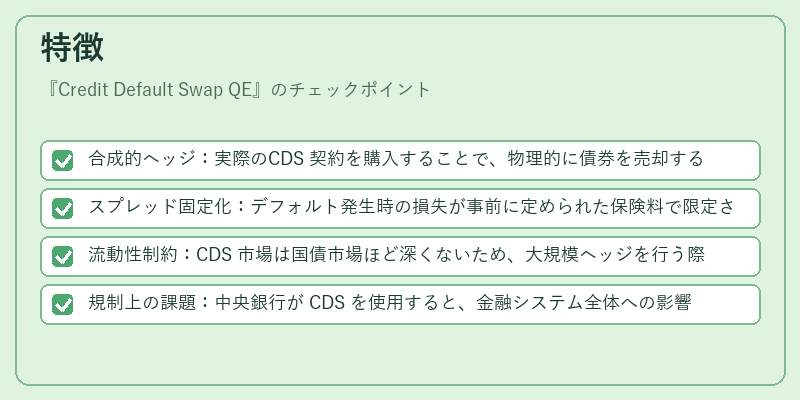 特徴(Credit Default Swap QE)の図解