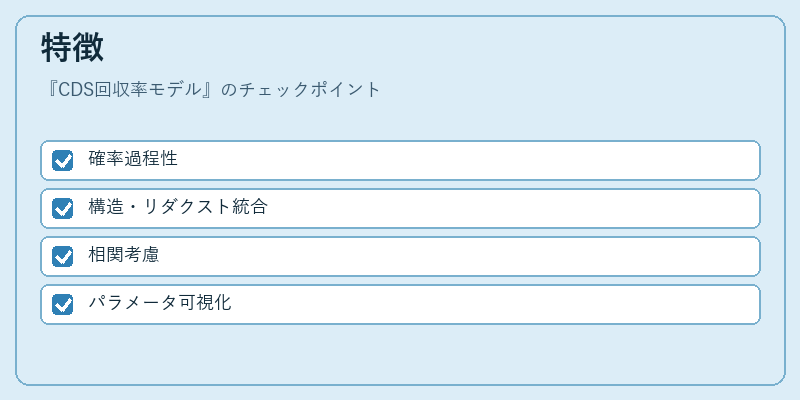 特徴（CDS回収率モデル）の図解