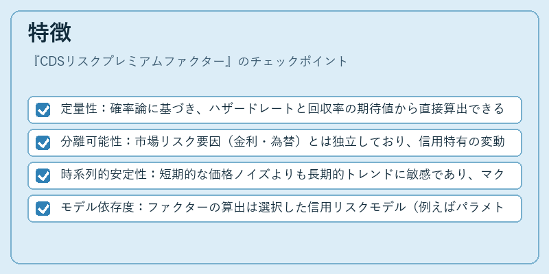 特徴(CDSリスクプレミアムファクター)の図解