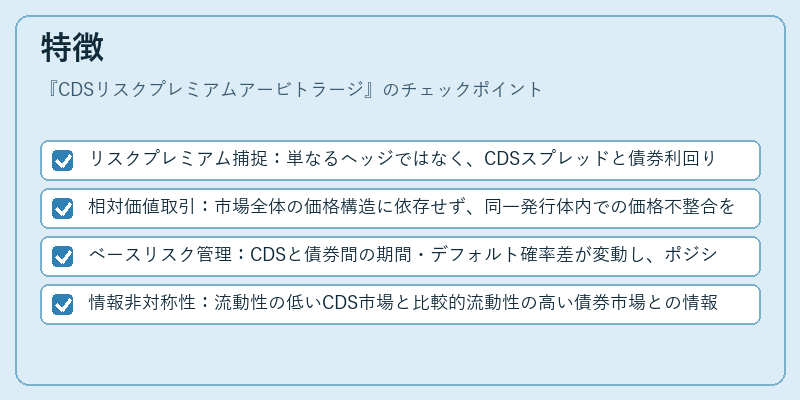 特徴（CDSリスクプレミアムアービトラージ）の図解
