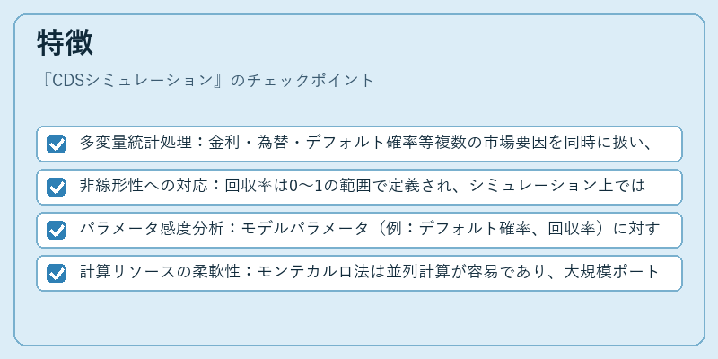 特徴(CDSシミュレーション)の図解