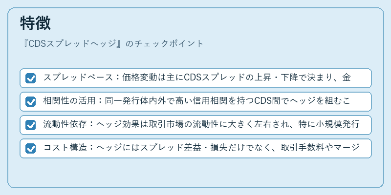 特徴（CDSスプレッドヘッジ）の図解