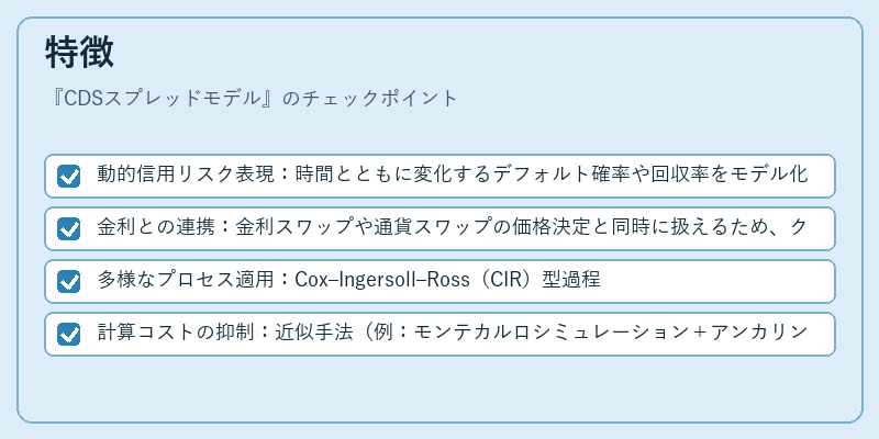 特徴（CDSスプレッドモデル）の図解