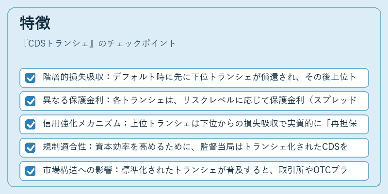 特徴(CDSトランシェ)の図解