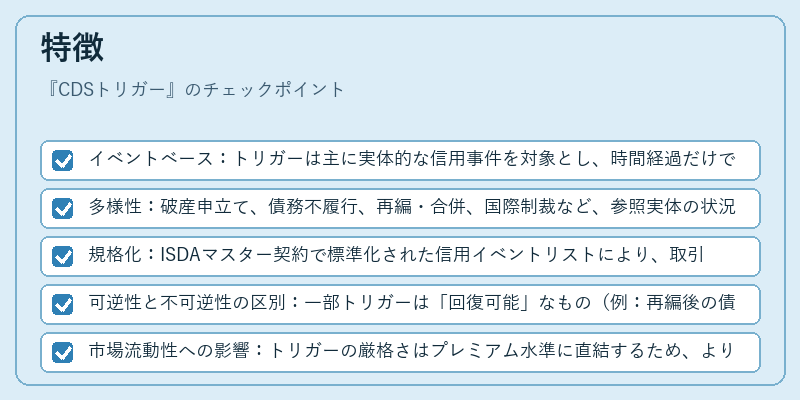 特徴(CDSトリガー)の図解