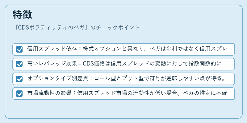 特徴（CDSボラティリティのベガ）の図解