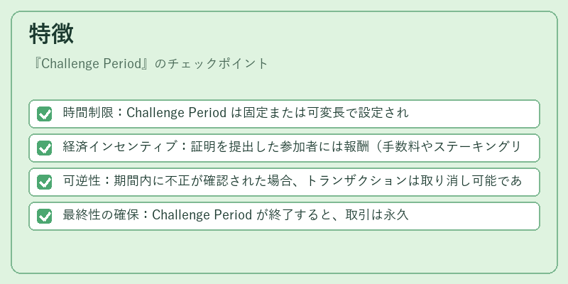 特徴（Challenge Period）の図解