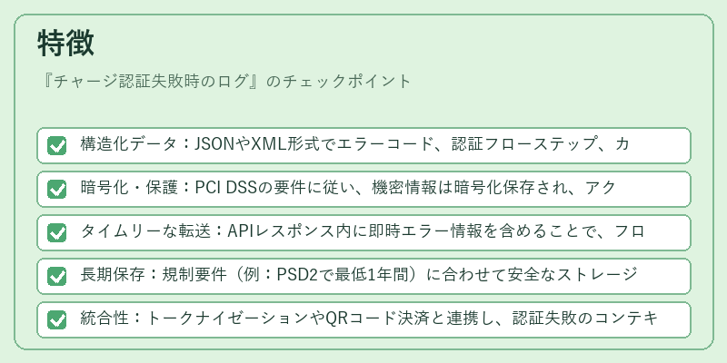 特徴(チャージ認証失敗時のログ)の図解