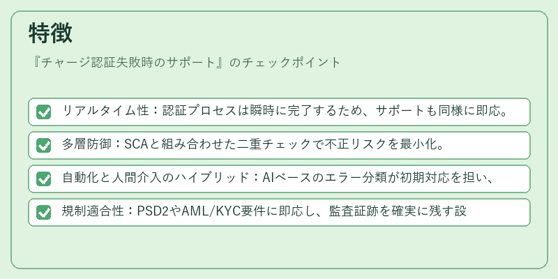 特徴（チャージ認証失敗時のサポート）の図解