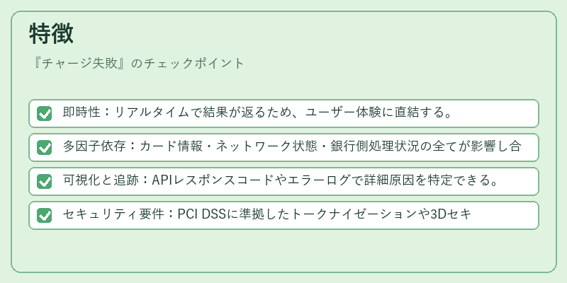 特徴（チャージ失敗）の図解