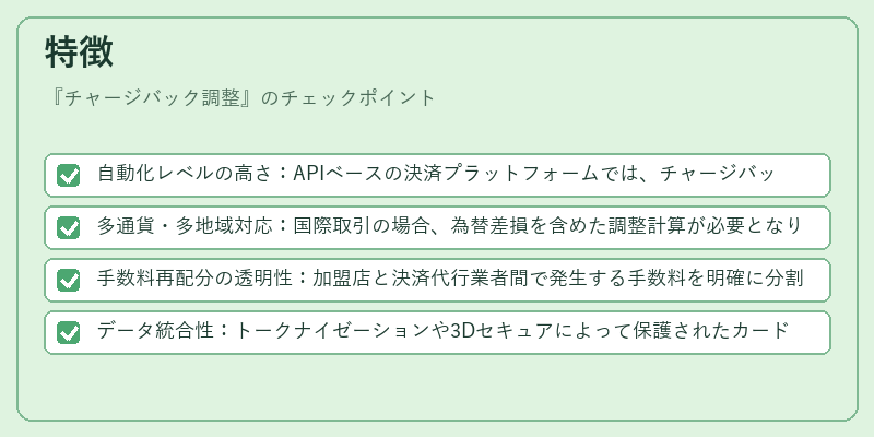 特徴(チャージバック調整)の図解