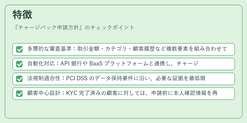 特徴（チャージバック申請方針）の図解