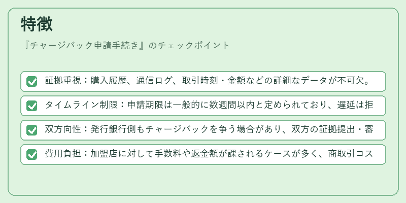 特徴(チャージバック申請手続き)の図解