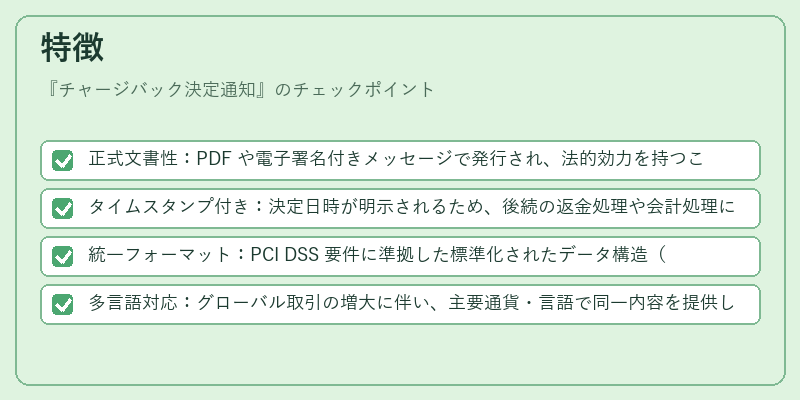 特徴（チャージバック決定通知）の図解