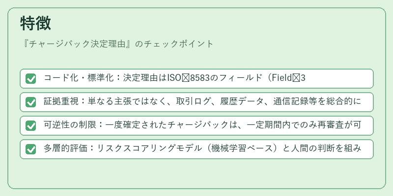 特徴（チャージバック決定理由）の図解