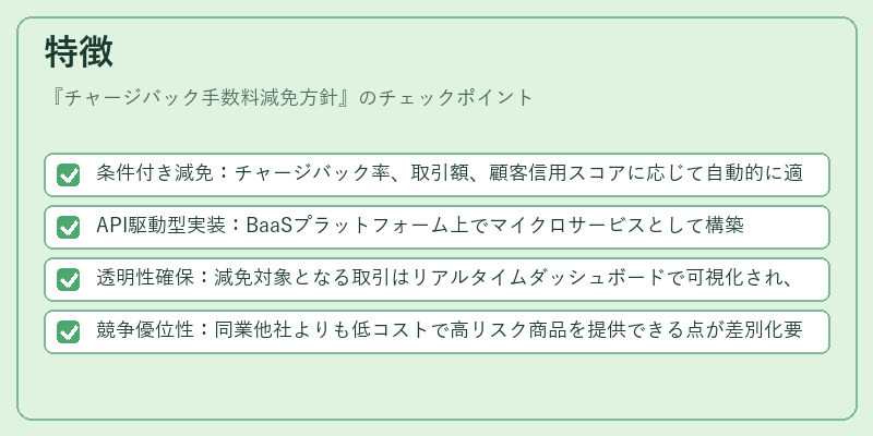 特徴（チャージバック手数料減免方針）の図解
