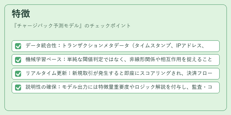 特徴（チャージバック予測モデル）の図解