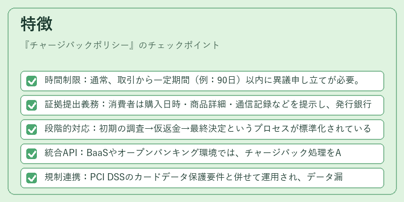 特徴(チャージバックポリシー)の図解