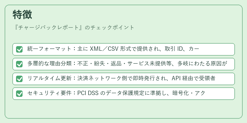 特徴(チャージバックレポート)の図解