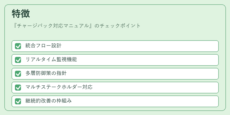 特徴（チャージバック対応マニュアル）の図解