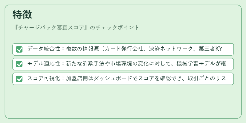 特徴（チャージバック審査スコア）の図解