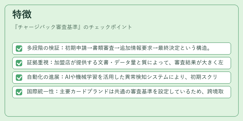 特徴（チャージバック審査基準）の図解