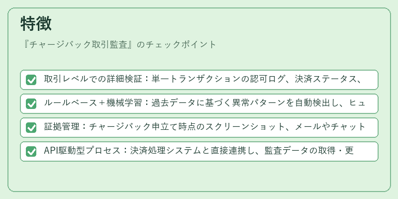 特徴（チャージバック取引監査）の図解