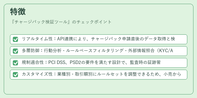 特徴（チャージバック検証ツール）の図解