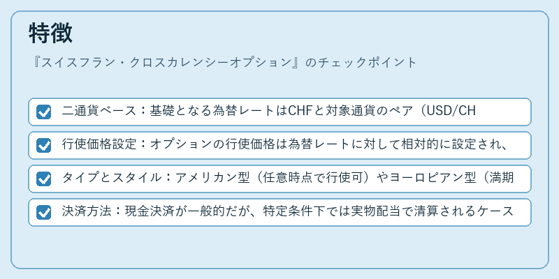 特徴（スイスフラン・クロスカレンシーオプション）の図解