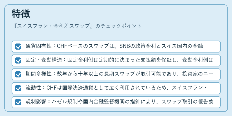 特徴（スイスフラン・金利差スワップ）の図解