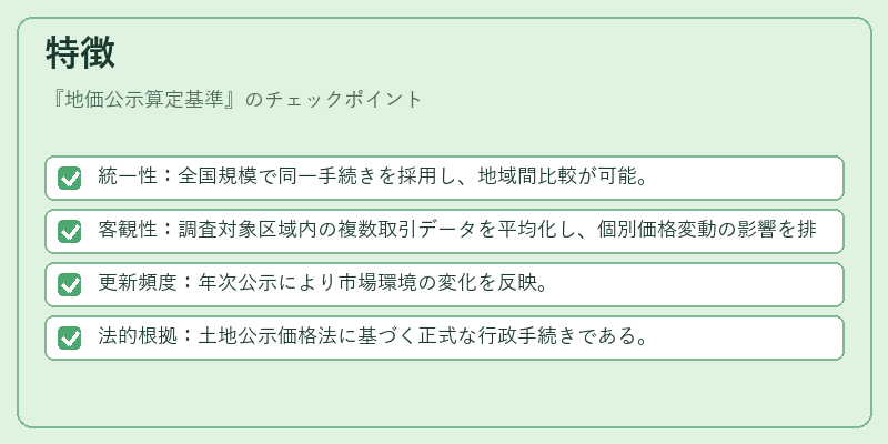 特徴（地価公示算定基準）の図解