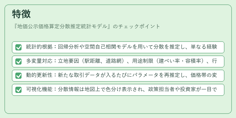 特徴(地価公示価格算定分散推定統計モデル)の図解
