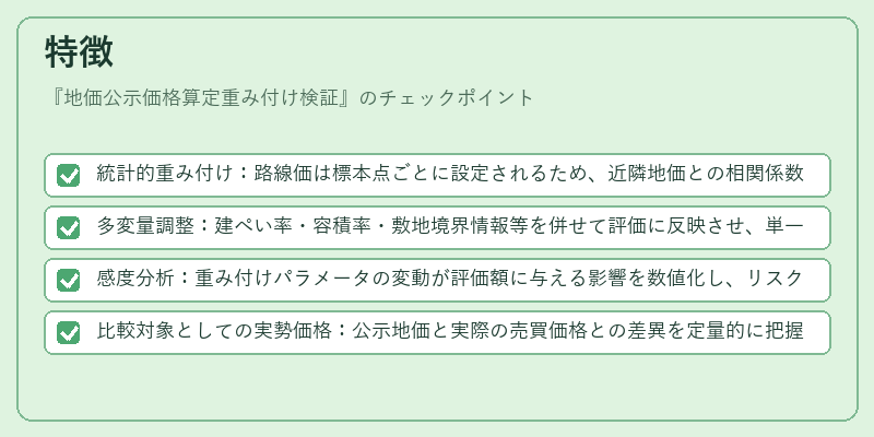 特徴（地価公示価格算定重み付け検証）の図解