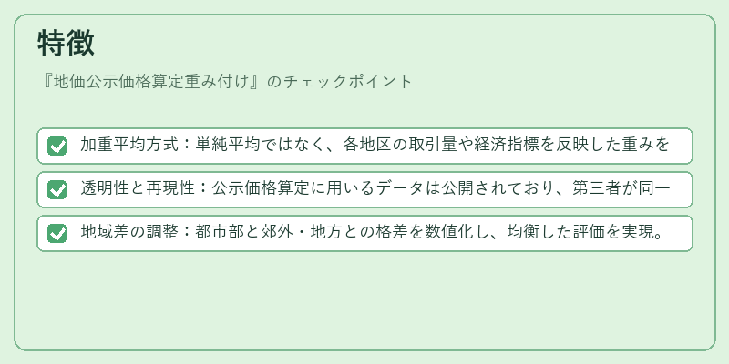 特徴(地価公示価格算定重み付け)の図解