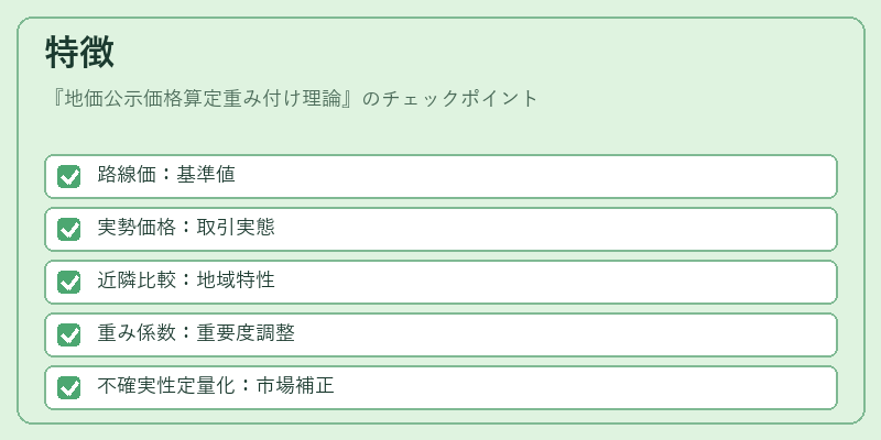 特徴（地価公示価格算定重み付け理論）の図解