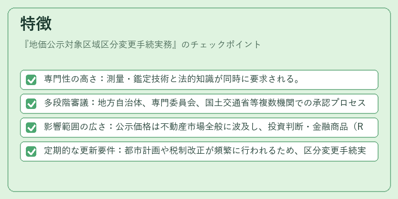 特徴（地価公示対象区域区分変更手続実務）の図解