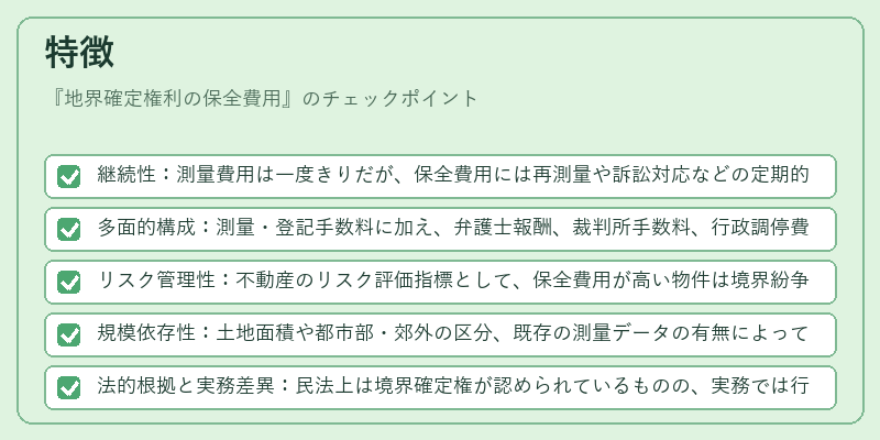 特徴（地界確定権利の保全費用）の図解