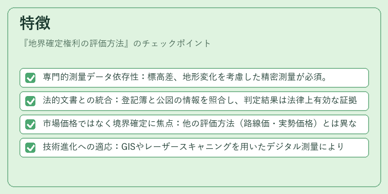 特徴（地界確定権利の評価方法）の図解