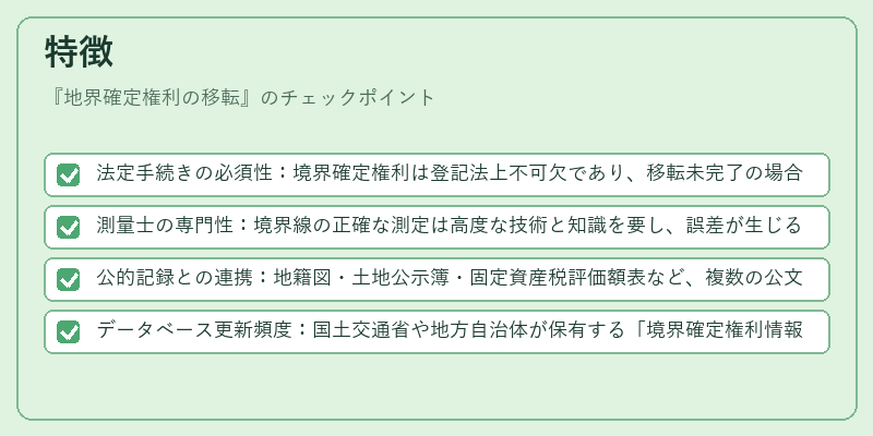 特徴（地界確定権利の移転）の図解