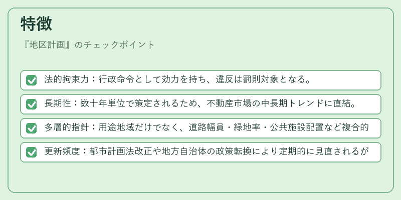 特徴（地区計画）の図解