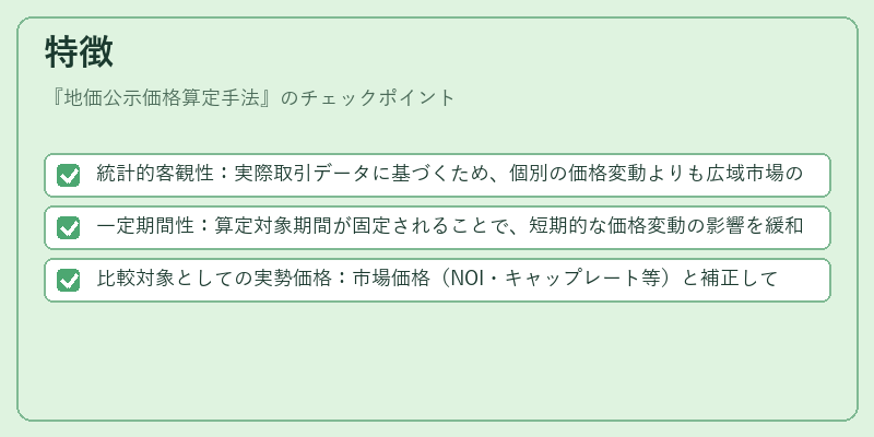 特徴（地価公示価格算定手法）の図解