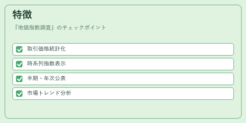 特徴（地価指数調査）の図解