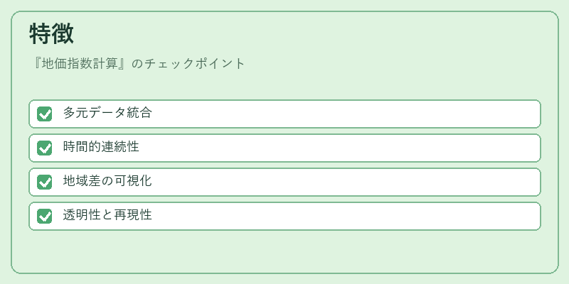 特徴（地価指数計算）の図解